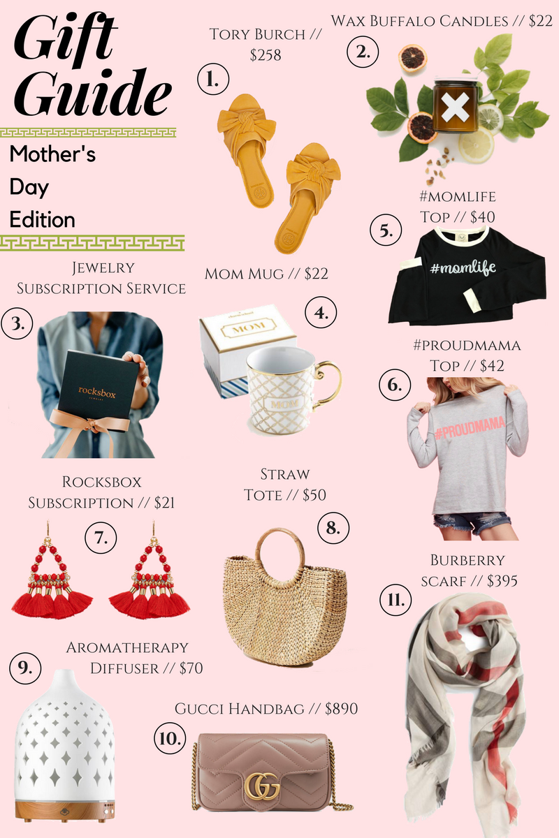 Mother's Day Gift Guide // 11 Must Haves // www.tinystampede.com